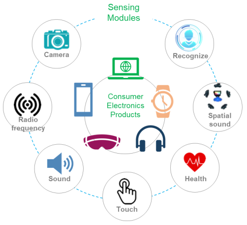 BETWAY(ķ)ٷվ-West Ham United